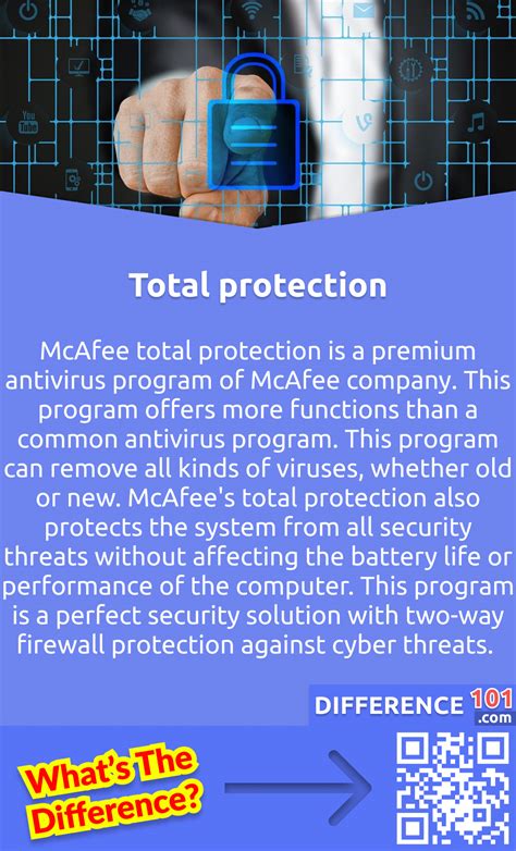 Mcafee livesafe vs. Total protection: 5 Key Differences, Pros.